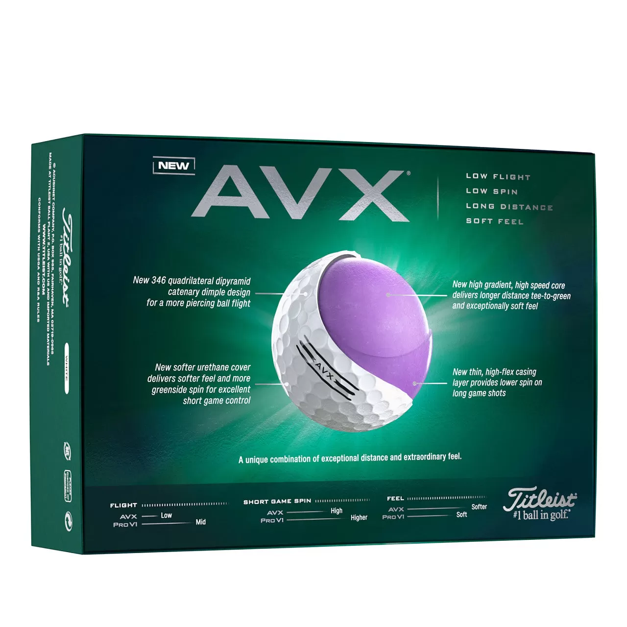 NEW 2024 Titleist AVX Golf Ball