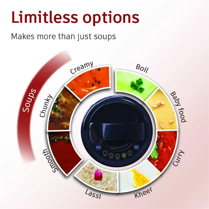 Wonderchef Automatic Soup Maker | 1.6 Litre | 800W Heater